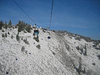 The Flight Of The Canyons at The Canyons